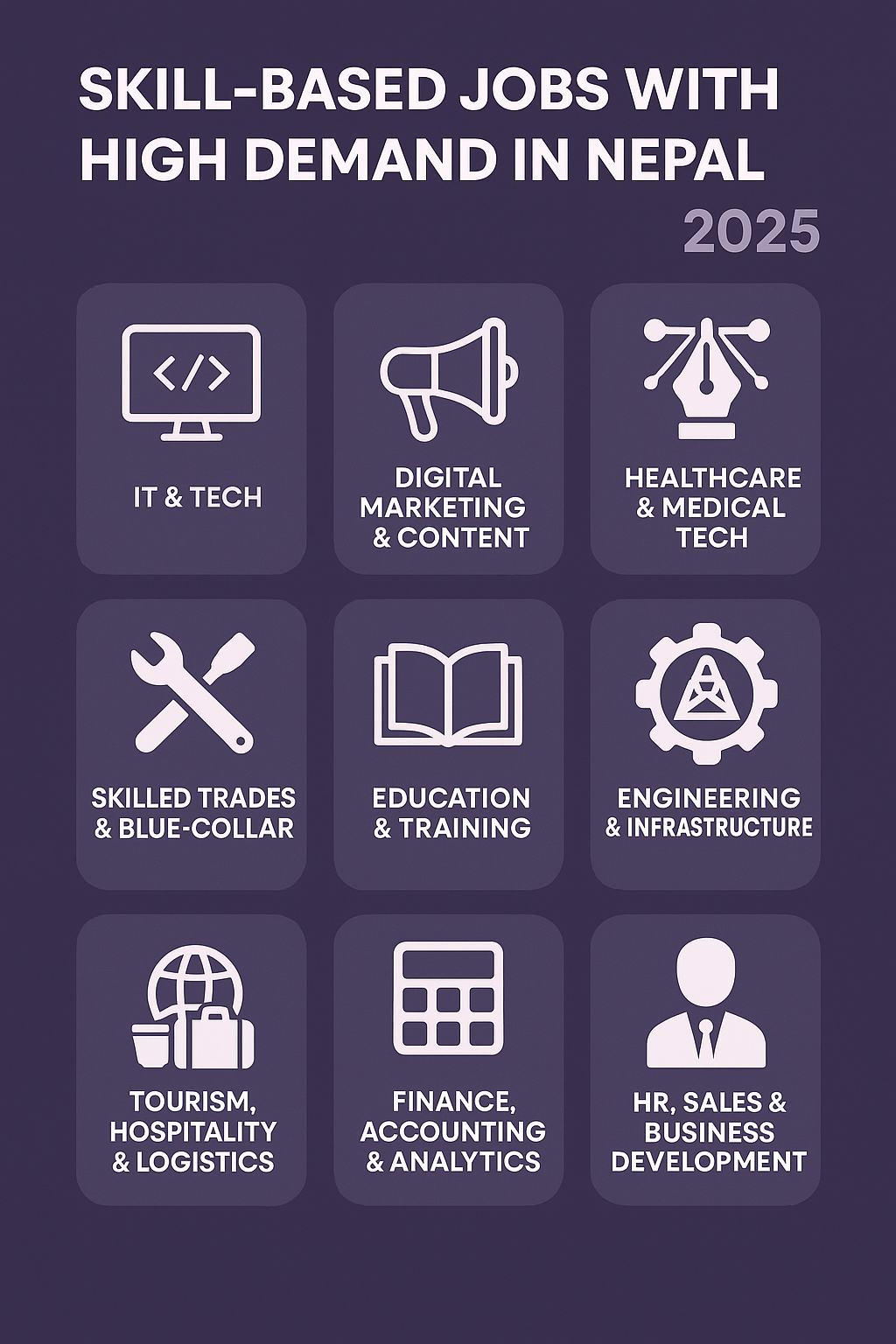skill-based jobs