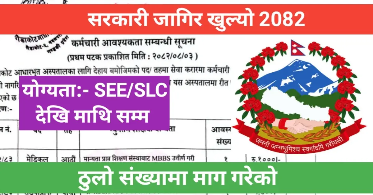 Gaindakot Municipality
