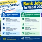 Bank Jobs in Nepal 2026 featuring Branch Manager, Assistant to Supervisor Credit, and Trainee Assistant vacancies.
