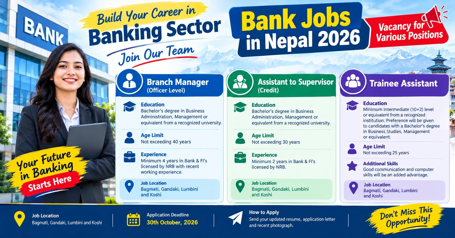 Bank Jobs in Nepal 2026 featuring Branch Manager, Assistant to Supervisor Credit, and Trainee Assistant vacancies.